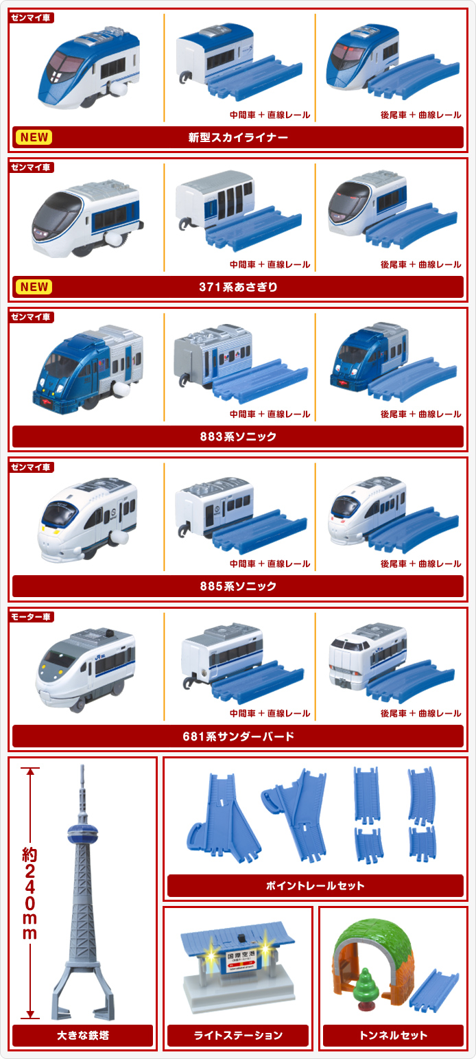 カプセルプラレール 夢の!特急列車編